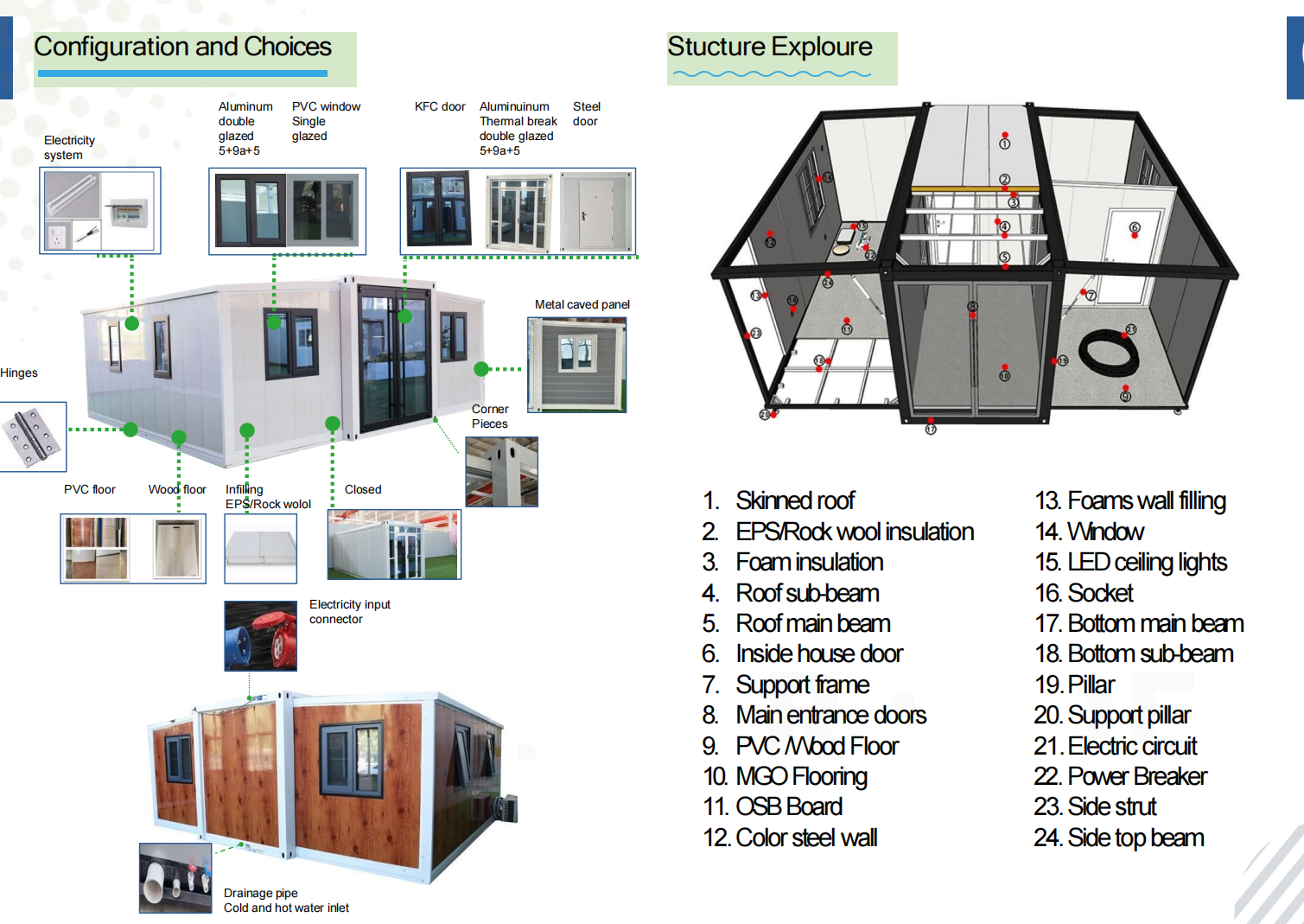 Expandable Container Cabin for Glamping Expandable Container Cabin for Glamping